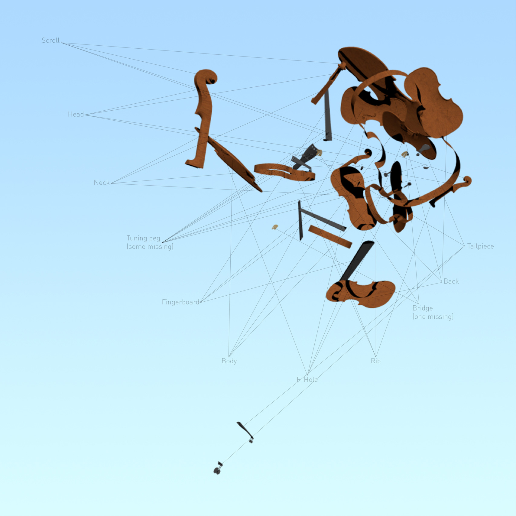 What is this thing called string quartet